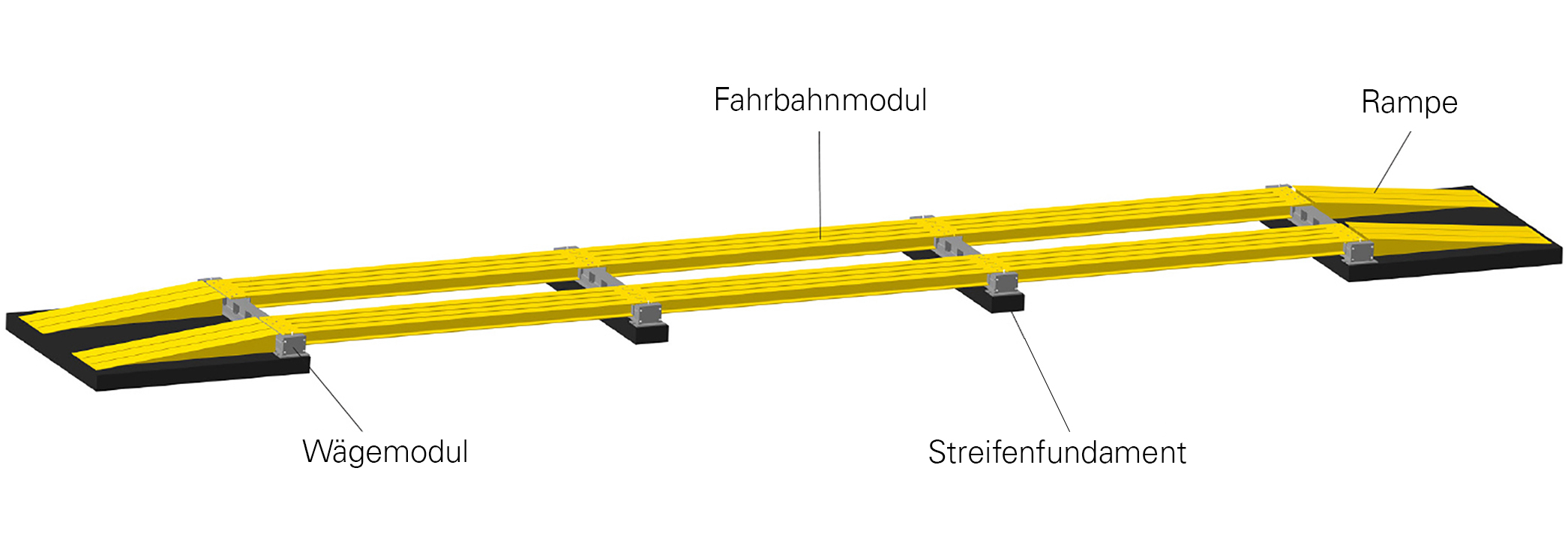 Straßenfahrzeugwaage 800